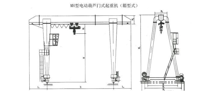 10吨MH型单梁门式草莓污视频软件机结构图