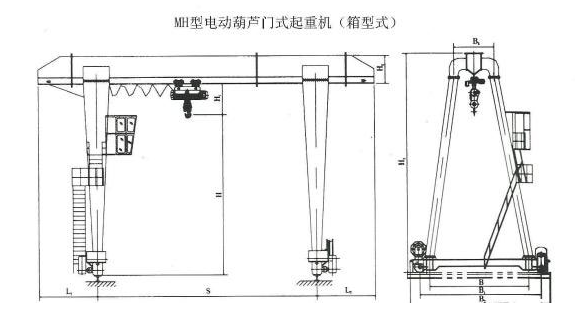 20吨MH型厢形式单梁门式草莓污视频软件机结构图