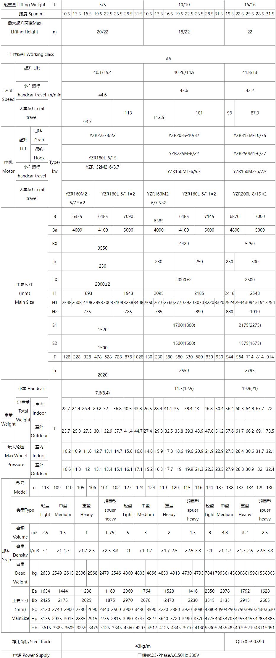 QN型抓斗吊钩双用桥式草莓污视频软件机性能参数图